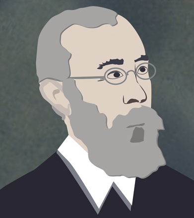 wilhelm wundt soc