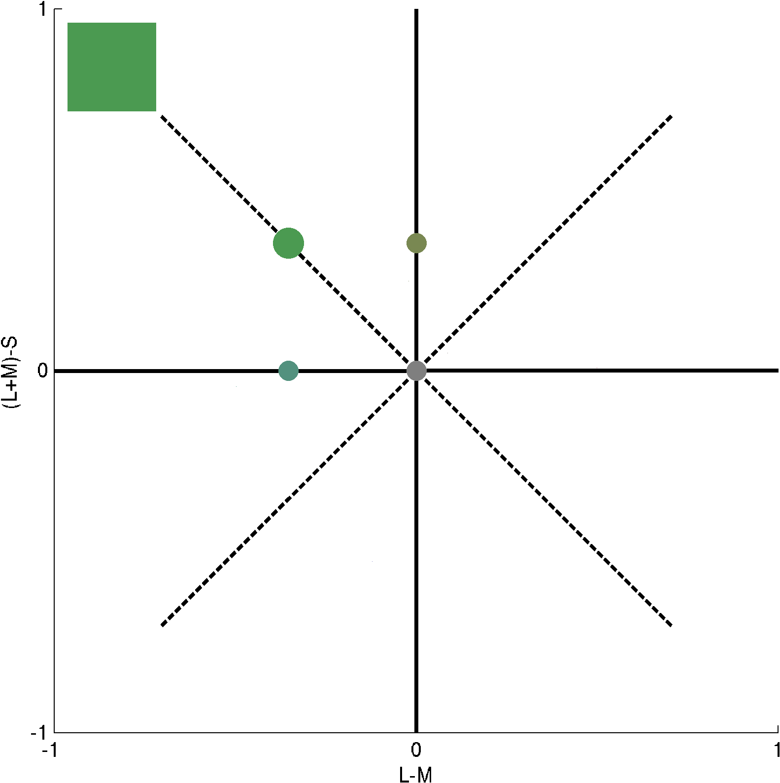 ModelAnimation.gif